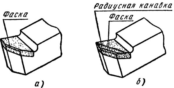 Формы передней поверхности резцов Формы передней поверхности резцов