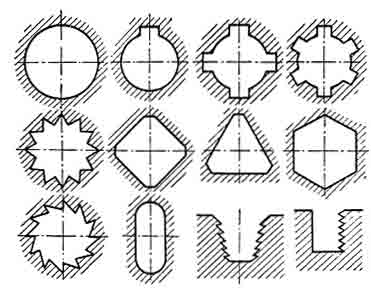Примеры протяжных работ внутреннего протягивания Примеры протяжных работ внутреннего протягивания