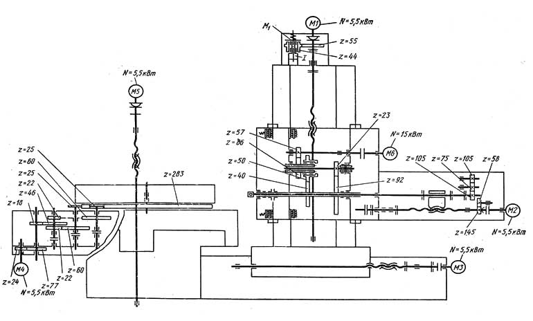 Кинематическая схема станка 2623ПМФ4 Кинематическая схема станка 2623ПМФ4