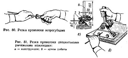 Резка проволоки