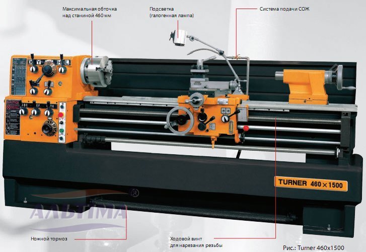 TURNER 460х1500 станок токарный TURNER 460х1500 станок токарный