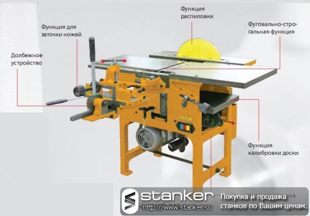 MLQ343 станок комбинированный MLQ343 станок комбинированный