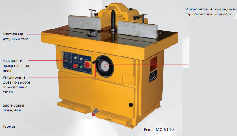 MX5117 станок Фрезерный MX5117 станок Фрезерный