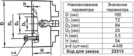 Патрон к станкам корвет 4-х кулачковый ф125мм К402, к403, К407 Патрон к станкам корвет 4-х кулачковый ф125мм К402, к403, К407